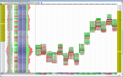 Market Delta iqfeed.png