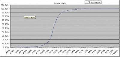 acumulado.jpg