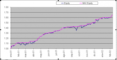MaxEquity.png