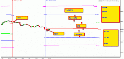 14.2.2012 DE30.gif