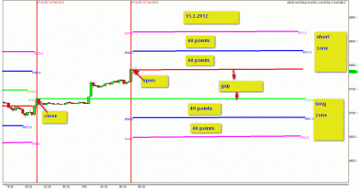 15.2.2012.gif