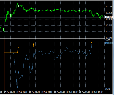 2012-02-20_092613-equity-balance.png