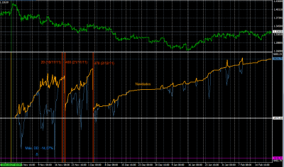 2012-02-21_172619-equity-balance.png