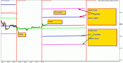 23.2.2012.gif