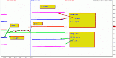 24.2.2012.gif