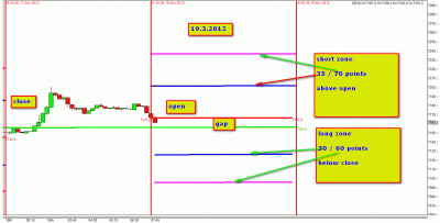 19.3.2012.gif