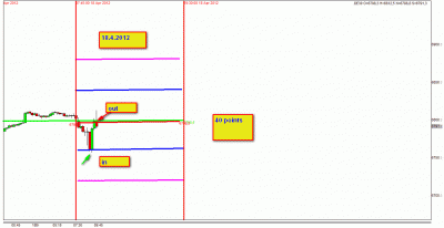 18.4.2012  2.gif