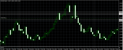 gap-eurusd-478pipos-continua-tendencia-semana-anterior.png
