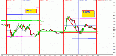 24-25-5-2012.gif