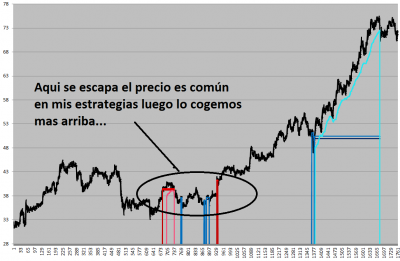 apple 2005 comentario.png