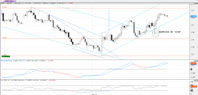 eur-usd120.png