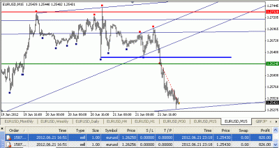 eurusd.gif