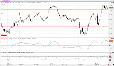 ibex120