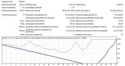 goodvalley_20121008.JPG