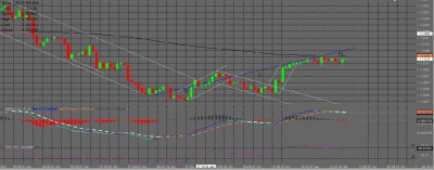 Chart 8 enero 2013.jpg