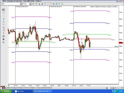 fdax.JPG