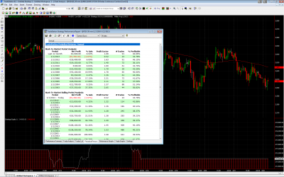 eurostoxx