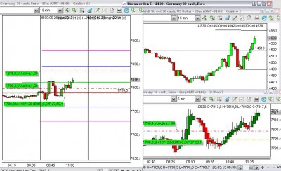 fdax1.JPG