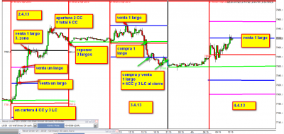 2.4   4.4.13 grafico mentorship.png