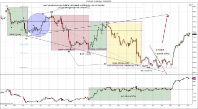 FDAX 06-13 (60 Min)  25_04_2013.jpg
