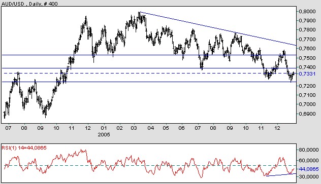 audusd.jpg