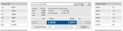 30_08_2013 cotizaciones CME.png