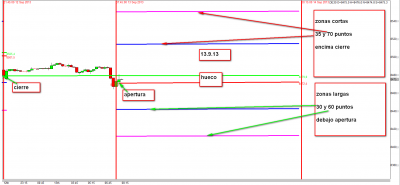 13.9.13 cierre.png