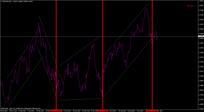 eurusd-d1-alpari-uk-ltd.png