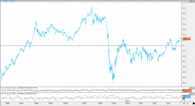 suma.log.divisas.PNG (48.24 KiB) Visto 4001 veces suma divisas
