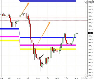 2014-02-27_19-04_FDAX 03-14 (15 Min.jpg