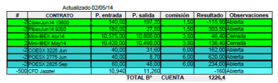 tabla 2-5-14.png