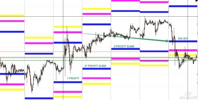 2014-06-14_19-03_FDAX 06-14 (15 Min.jpg