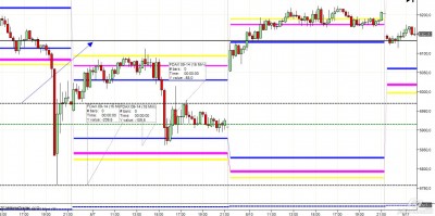 2014-06-22_23-15_FDAX 09-14 (15 Min.jpg