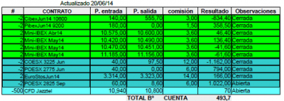 tabla 20-6-14.png