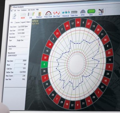 wheel_analysis.JPG