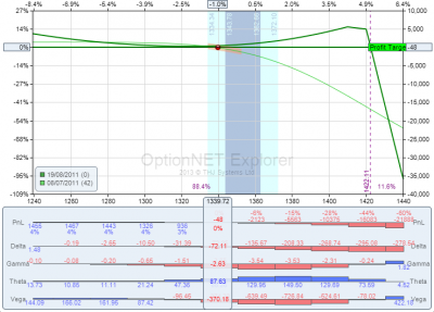 Risk Chart.png