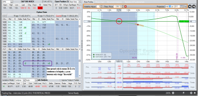 SPX 08.07.2011. alternative setup simulation.png