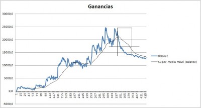 DAX balance.jpg