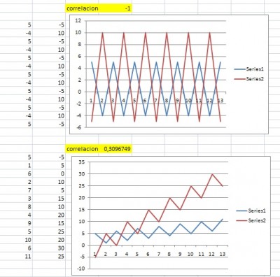 Correlación Graficos2.jpg