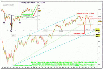 Ibex 3431.GIF