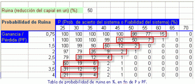 tabla.gif