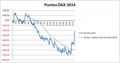 DAX2014.jpg