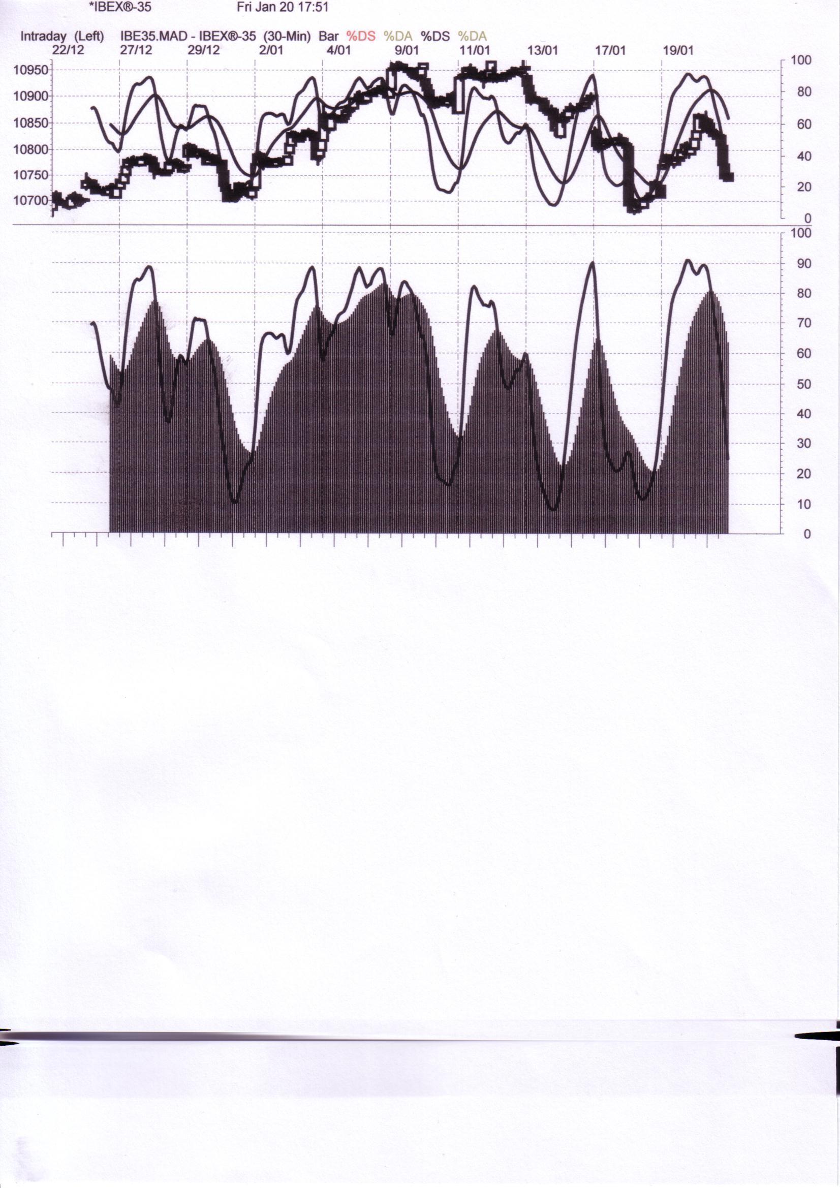 IBEX30M.JPG