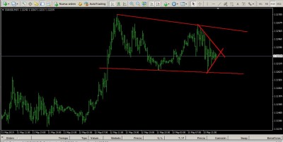 eurusd.jpeg