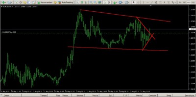 eurusd.jpeg