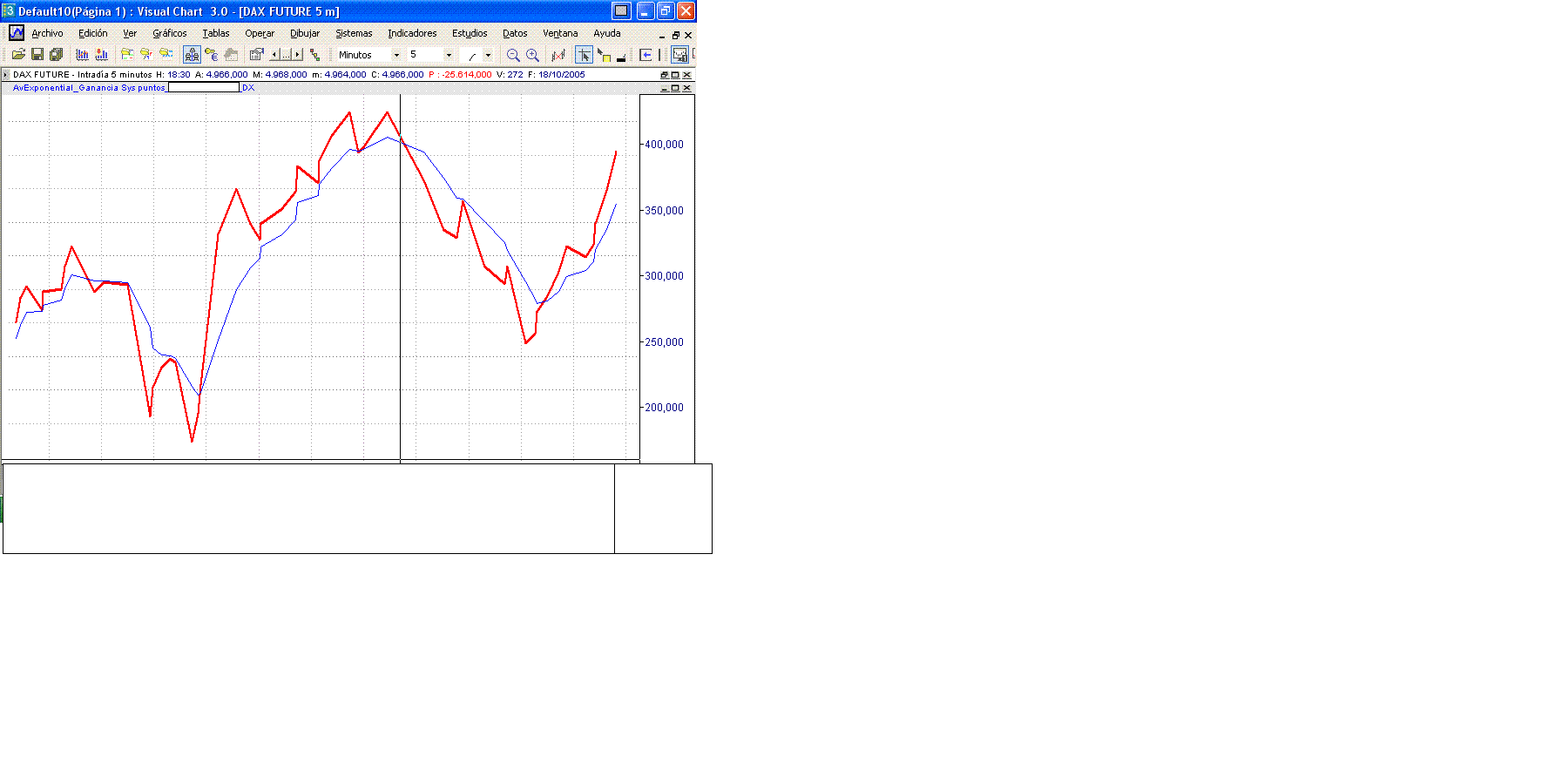 grafica de resultados.GIF