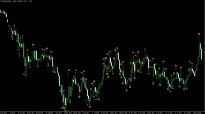 Trading 2015.jpg