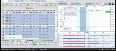 RUT trade.png