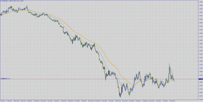 eurusd long.png