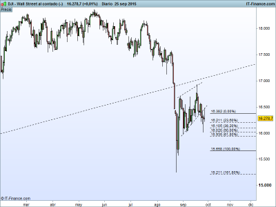 Wall Street al contado (-).png 27-9.png